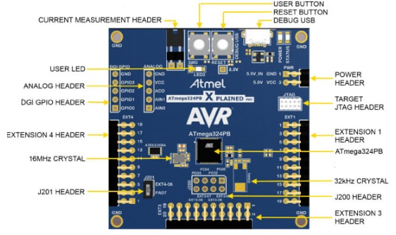 Microchip Technology ATmega324PB Xplained Pro